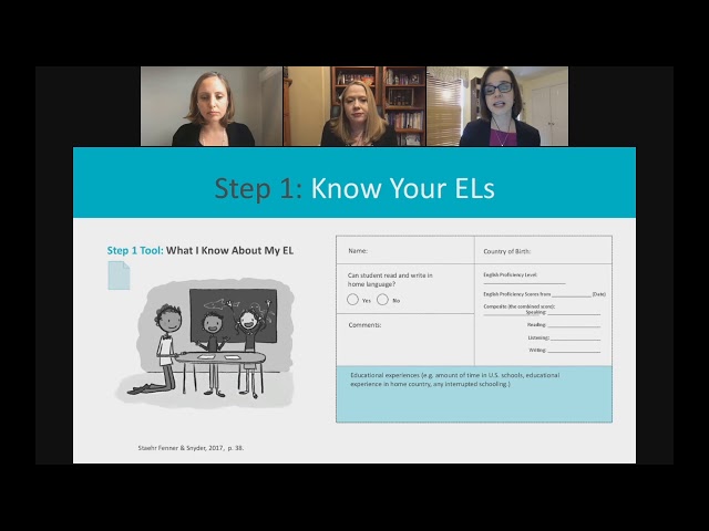 Education.com Webinar: Know Your ELs